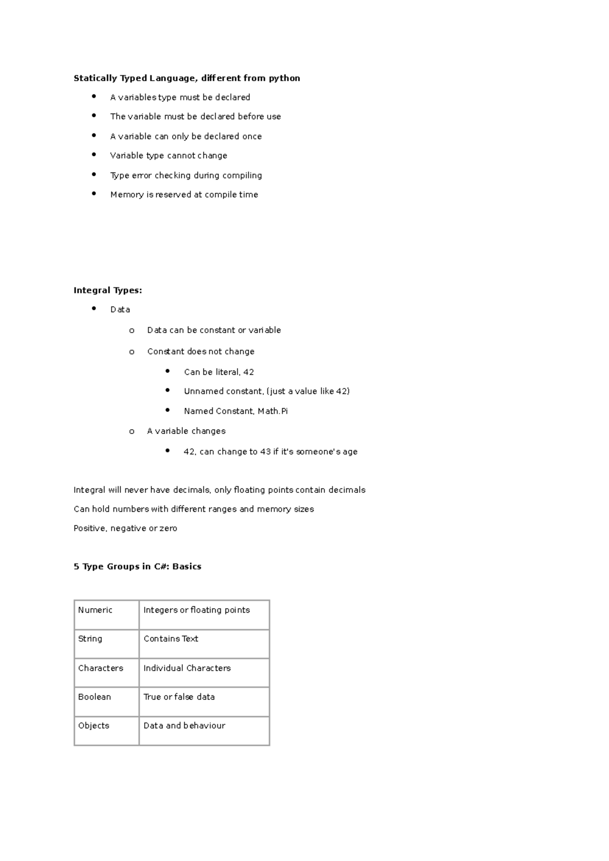CAB Notes, Types - Statically Typed Language, different from python A ...