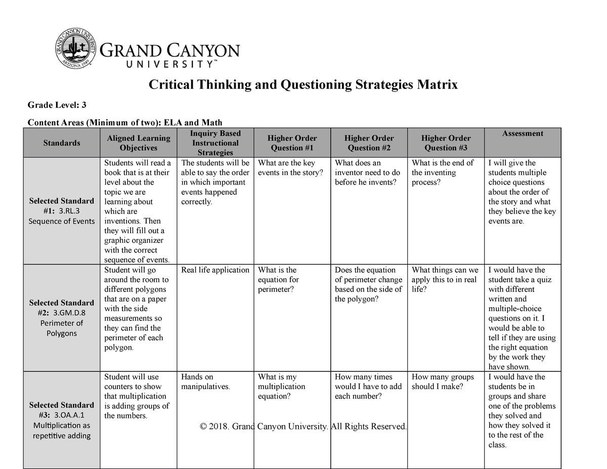 critical thinking and questioning strategies matrix
