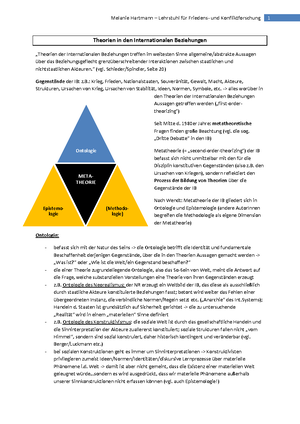 Tabelle Theorien - Zusammenfassung Internationale Beziehungen ...