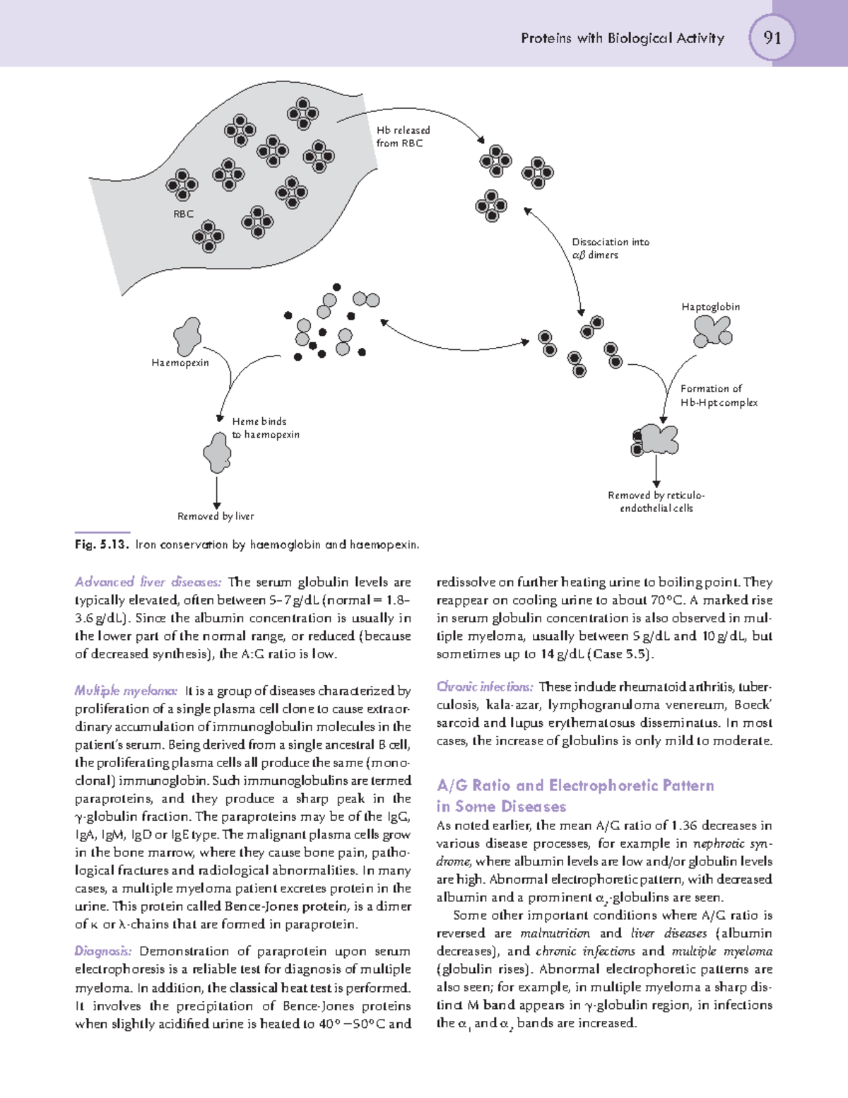 Biochemistry 1-38 - N/A - Proteins with Biological Activity 91 ...