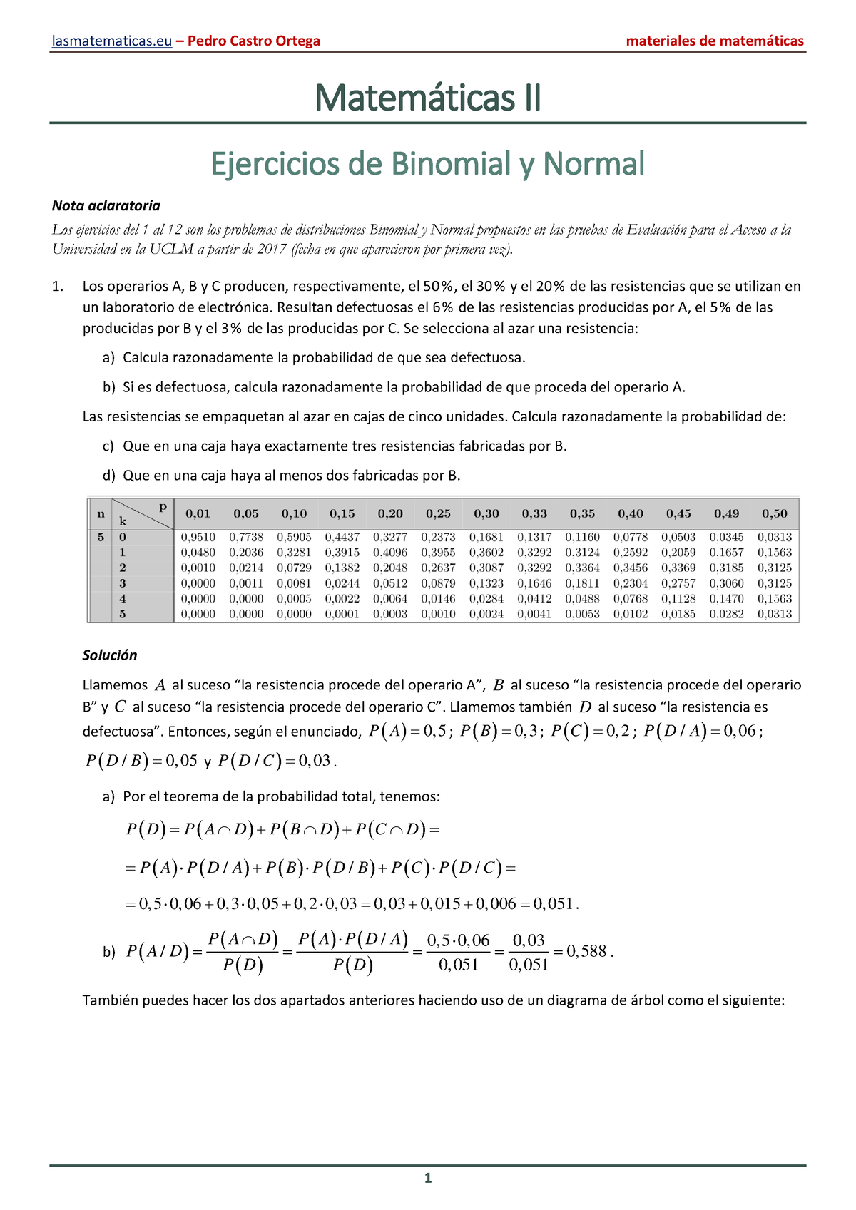 Binomial Normal 1 Soluciones Matemáticas Ii Ejercicios De Binomial Y Normal Nota Aclaratoria 2683