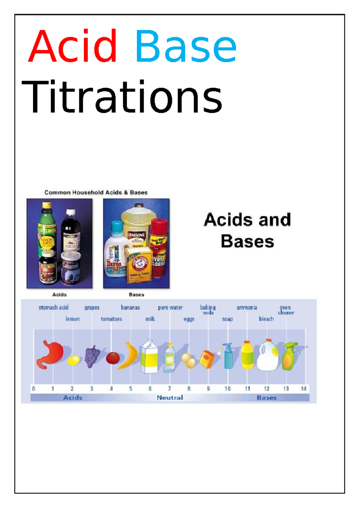 Acid Base Titrations - Acid Base Titrations Pranav Varma Roll number ...