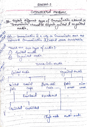 Unit 1 Fundamentals Of Computer Networks Ignou Studocu