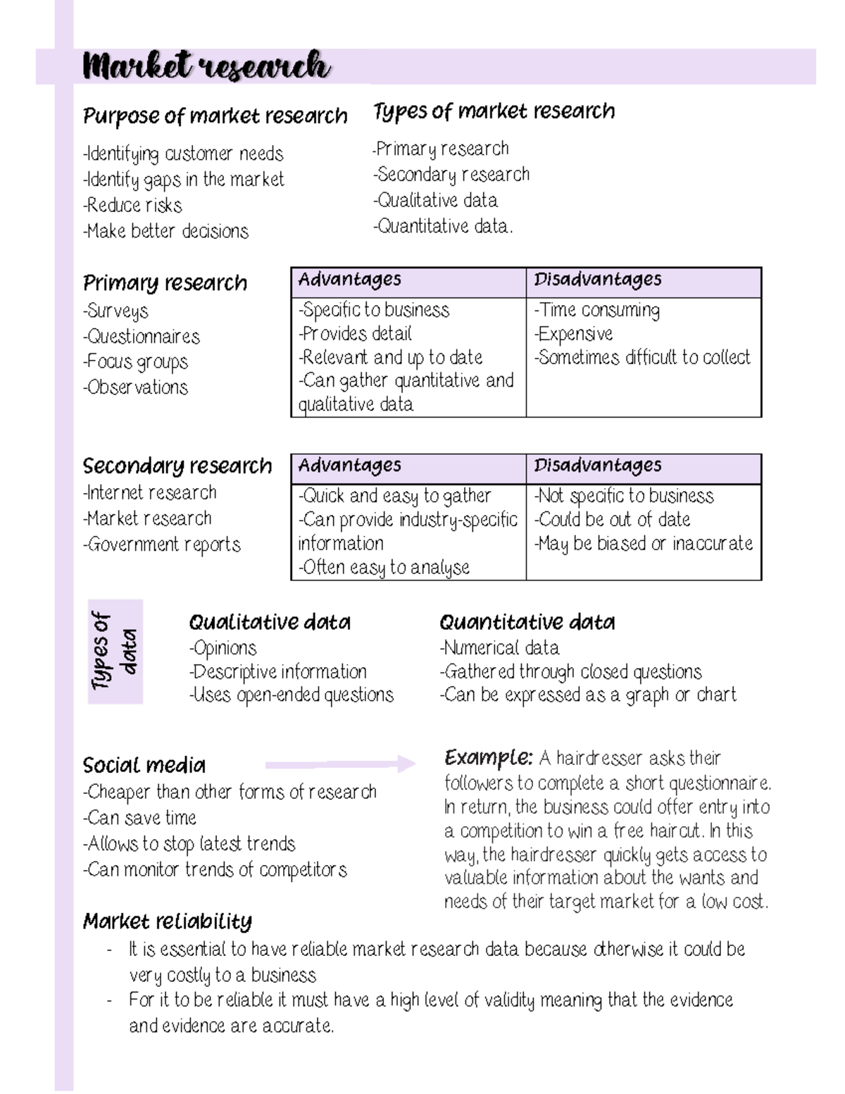 1.2.2 Market research - Market research Purpose of market research ...
