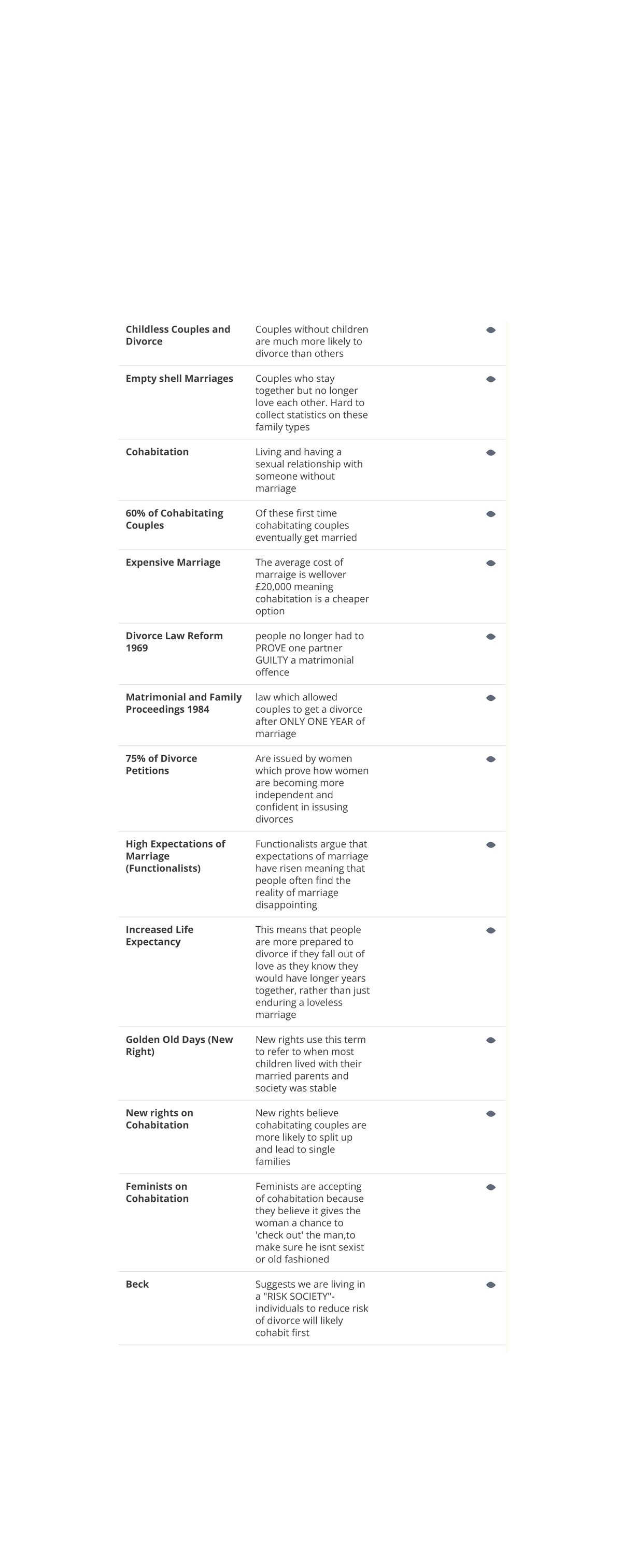 level-16-families-and-households-part-6-as-sociology-aqa