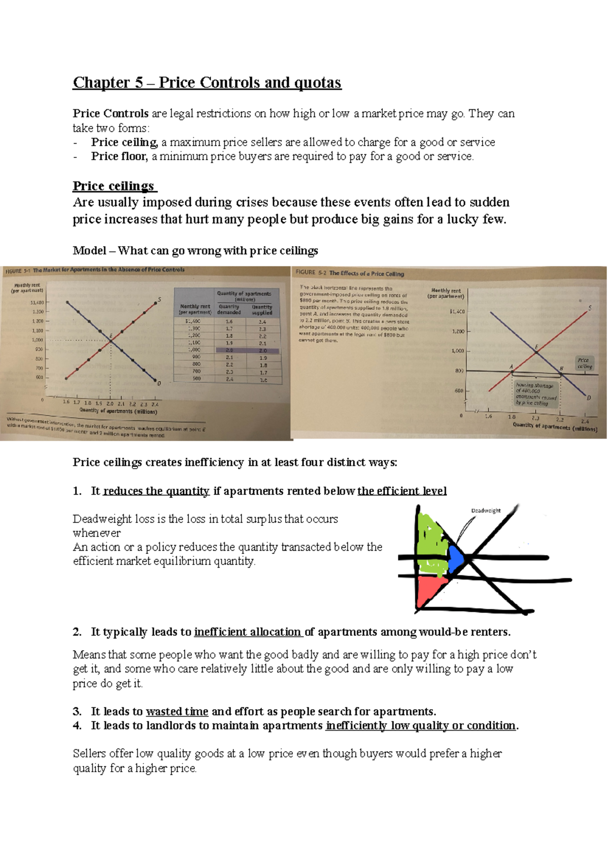 Chapter 5 Price control qouta Chapter 5 Price Controls and quotas