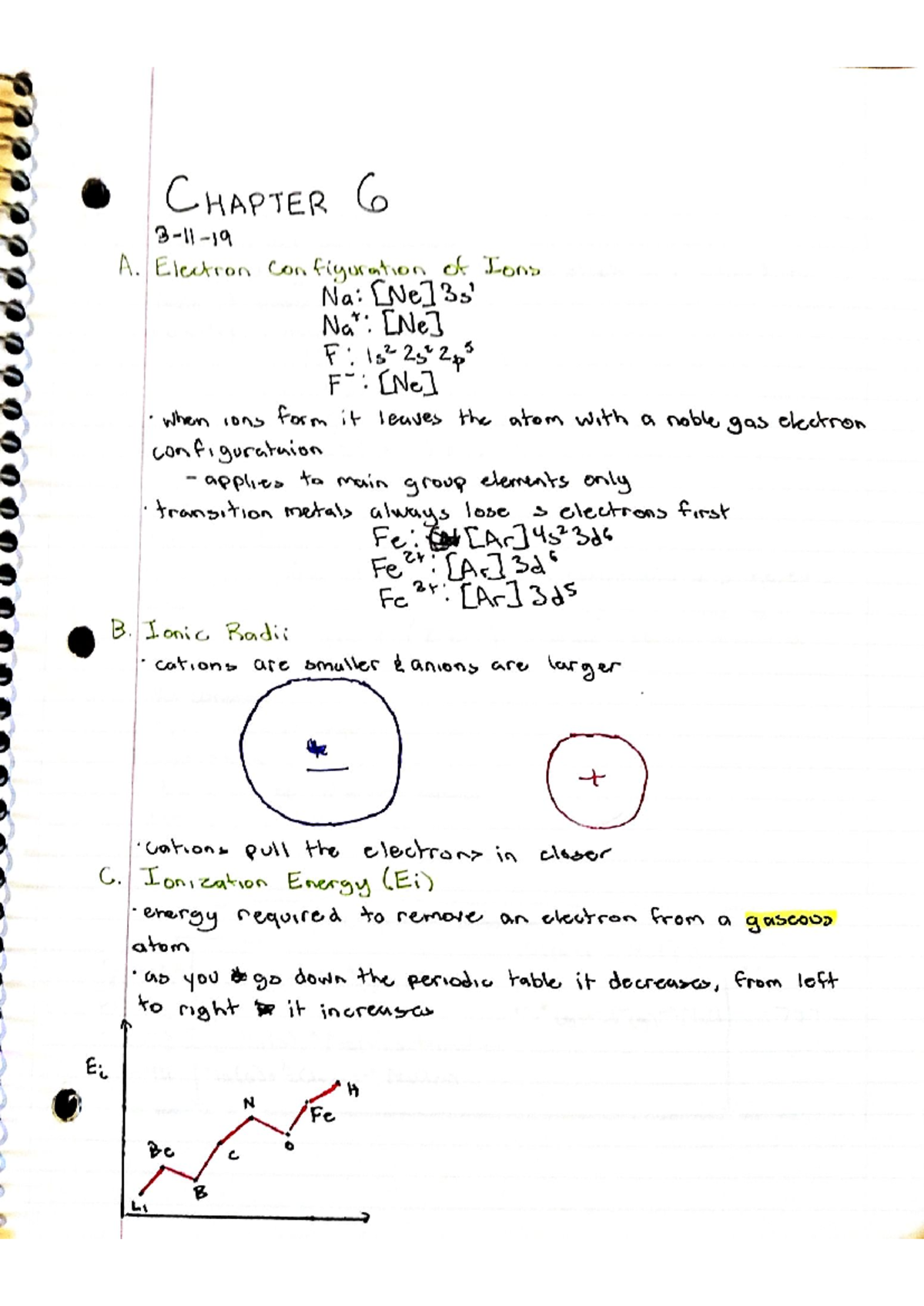 CHEM CH 6 - Lecture notes ch 6 - CHAPTER 6 A. Electron configuration of ...