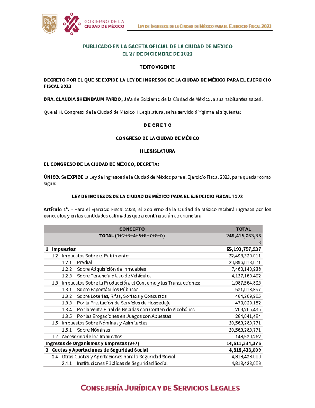 La Ley De Ingresos Y El Código Fiscal De La Ciudad De México, Para El ...