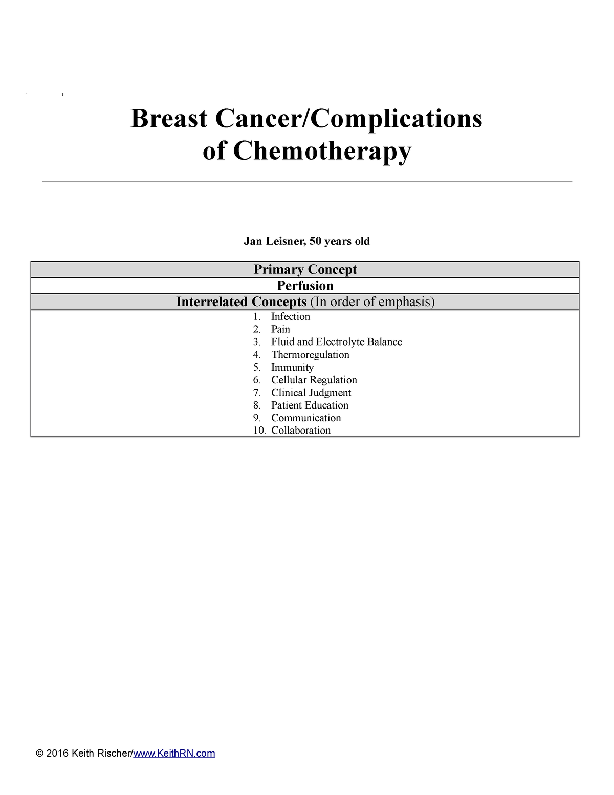 keith rn breast cancer case study