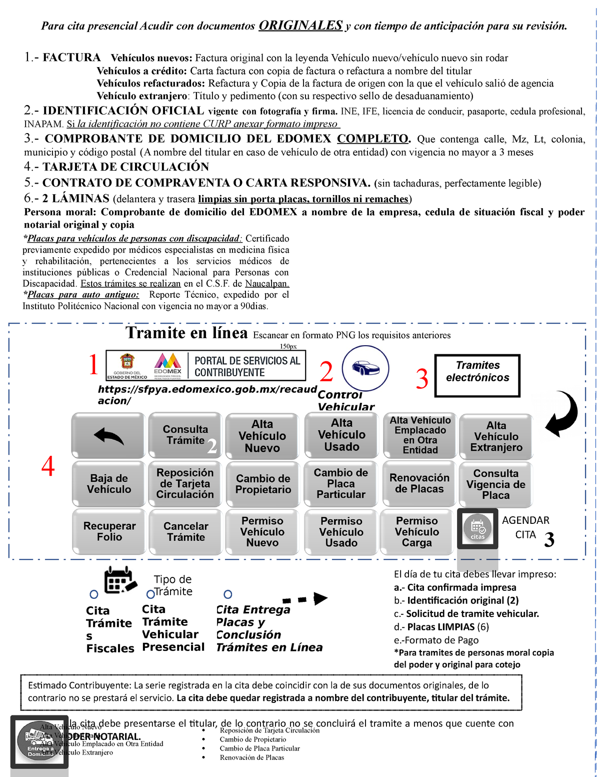 Folleto Tramite En Linea - Copia - Estimado Contribuyente: La Serie ...