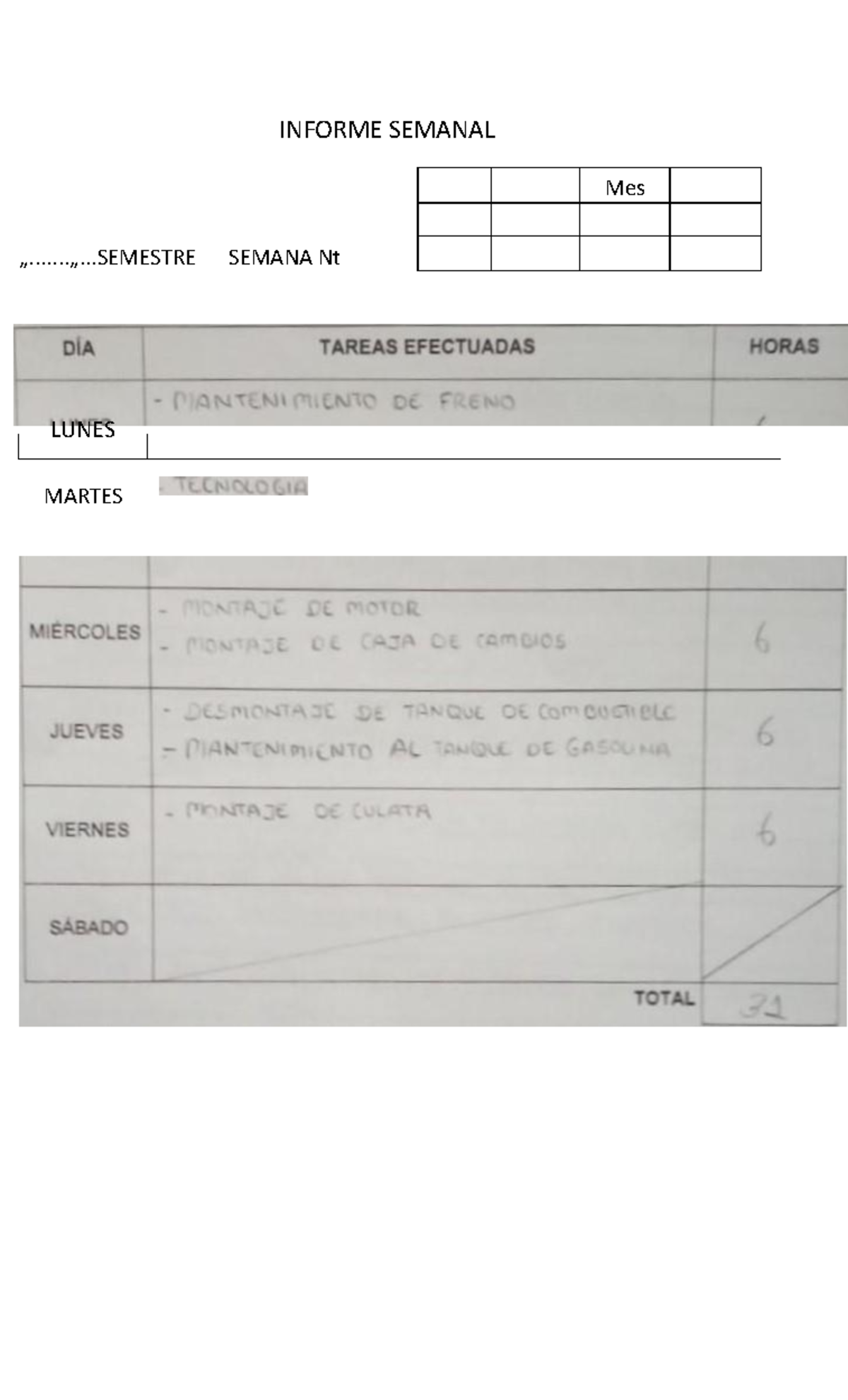 Informe Espero Te Ayude Suerte Informe Semanal N Nombre De La