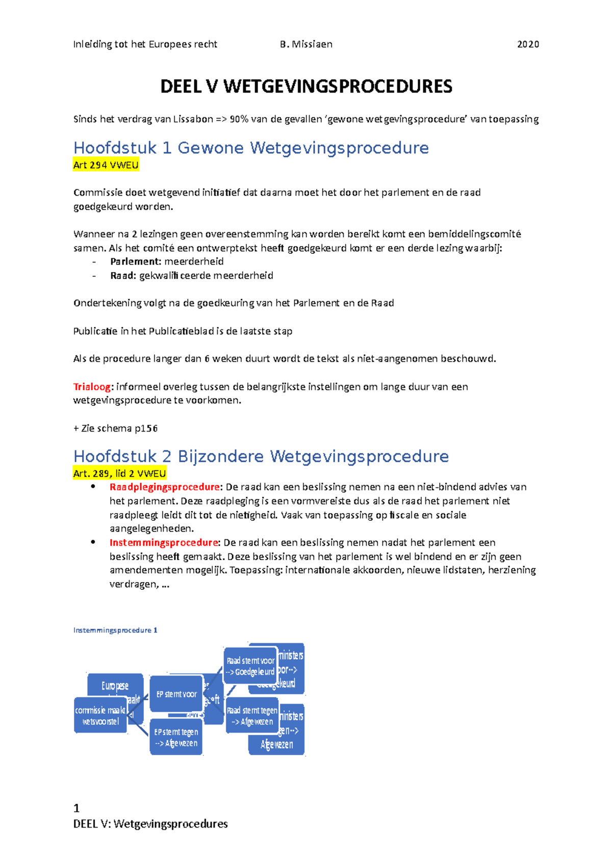 Eur DEEL V - Deel 5 Van Het Deel Europees - Inleiding Tot Het Europees ...