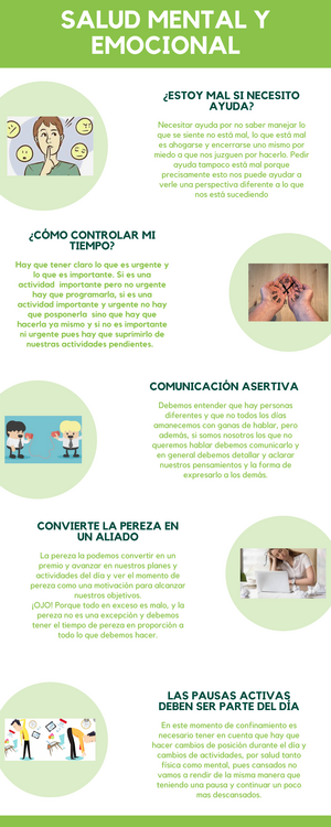 Salud Mental Y Emocional Unal Salud Mental Emocional Mal Si Necesito Ayuda Necesitar Ayuda Por No Saber Manejar Lo Que Se Siente No Est Mal Lo Que Est Mal Studocu