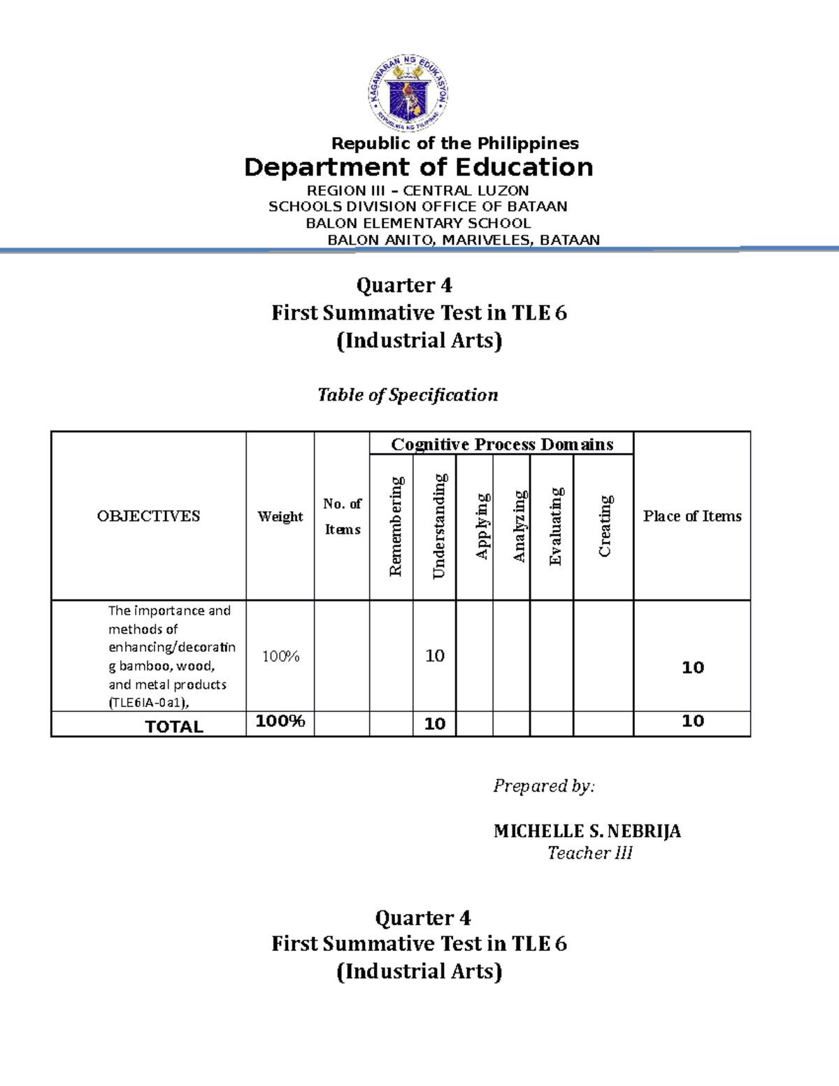 1 Summative Test In Tle 6 4th Quarter Republic Of The Philippines Department Of Education