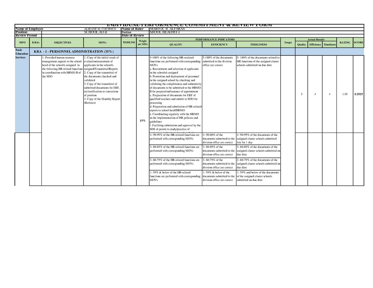 Admin- Officer-II Ipcrf-with-KRA5 Final version 6-1-1 - Name of ...