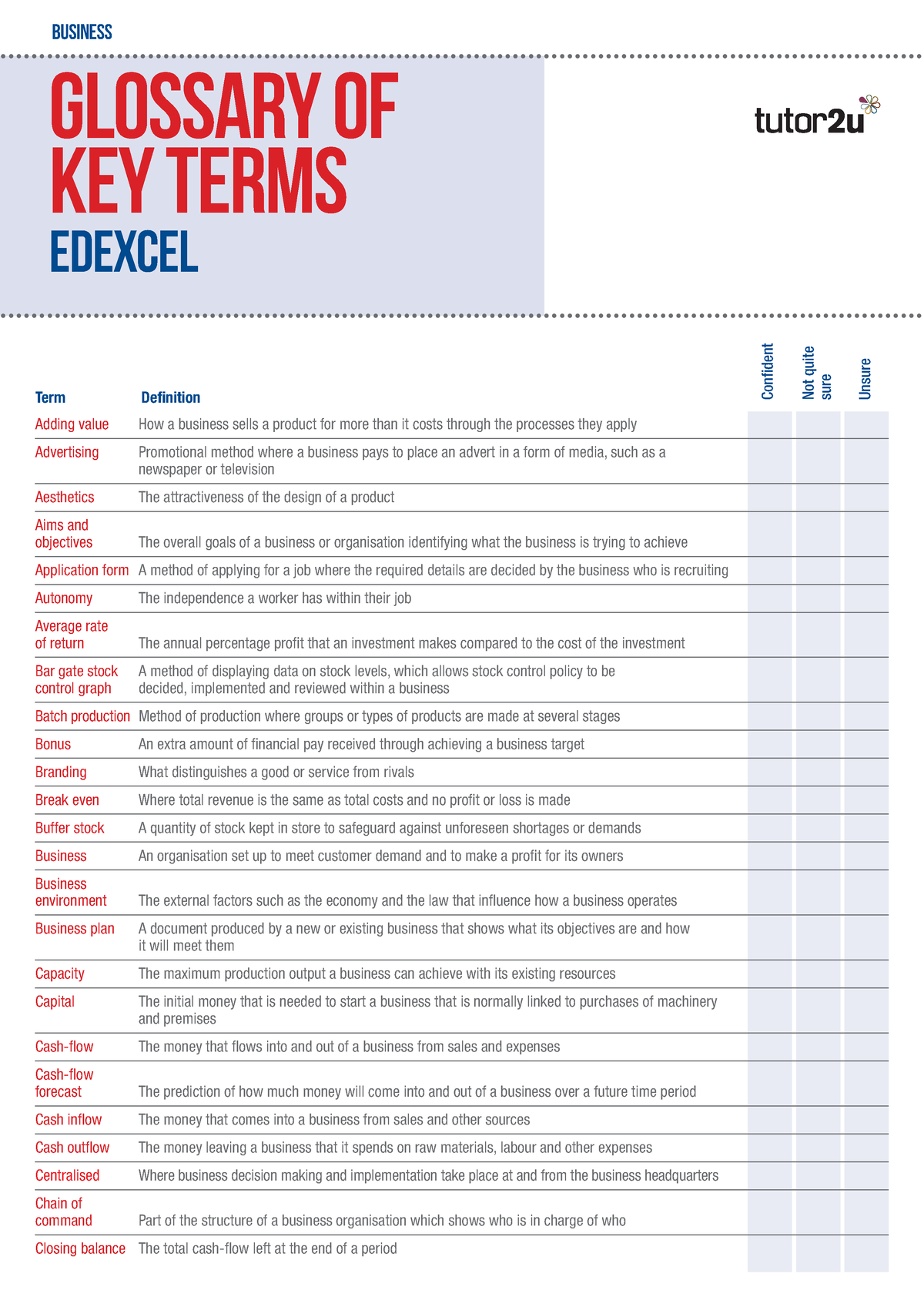 edexcel-gcse-9-1-business-key-term-glossary-glossary-of-key-terms