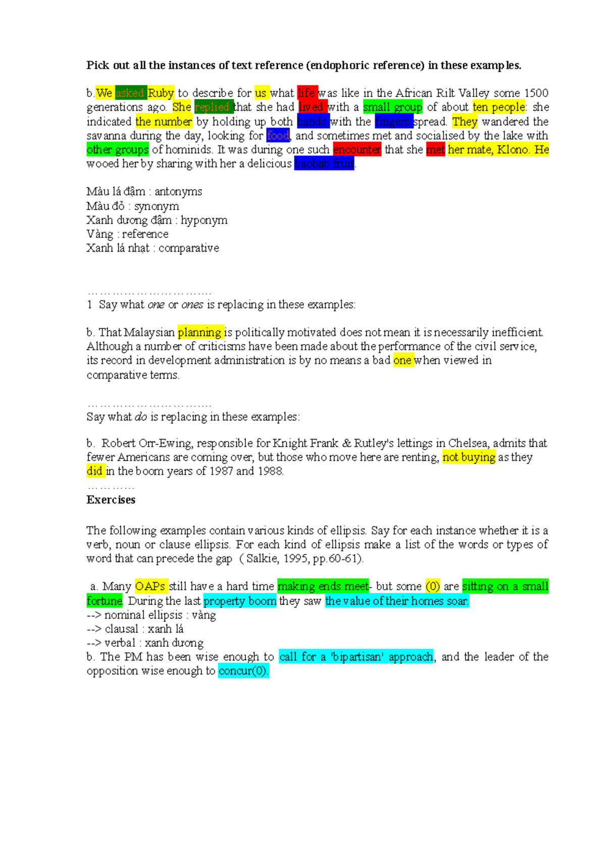 Bài tập Reference- Substitution-Ellipsis - Pick out all the instances ...