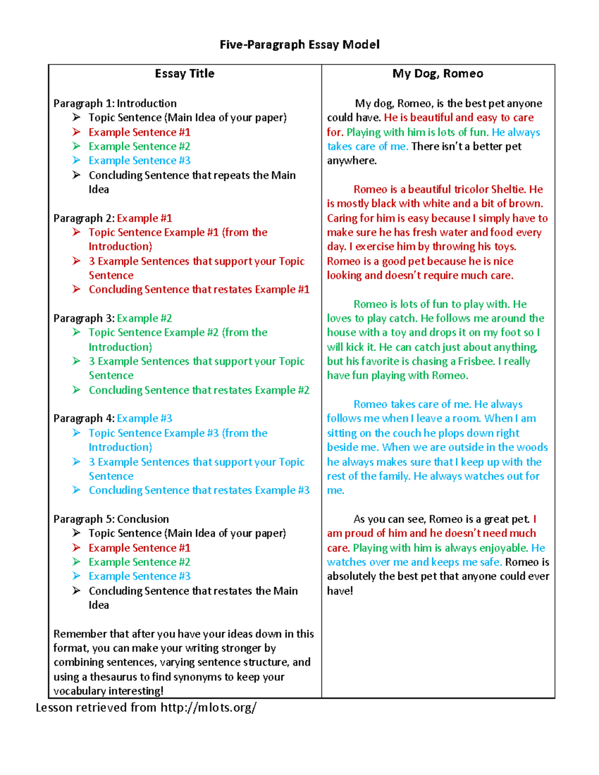 5-Paragraph-essay-colored-coded - Five-Paragraph Essay Model Essay ...