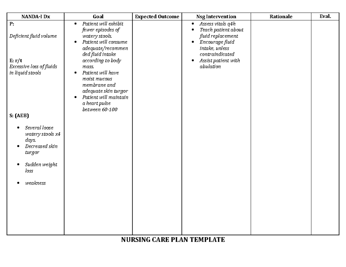 Ahmed Patho Nursing Careplan Nanda Dx Goal Expected Outcome Nsg Intervention Rationale Eval Deficient Fluid Volume Excessive Loss Of Fluids In Liquid Stools Studocu