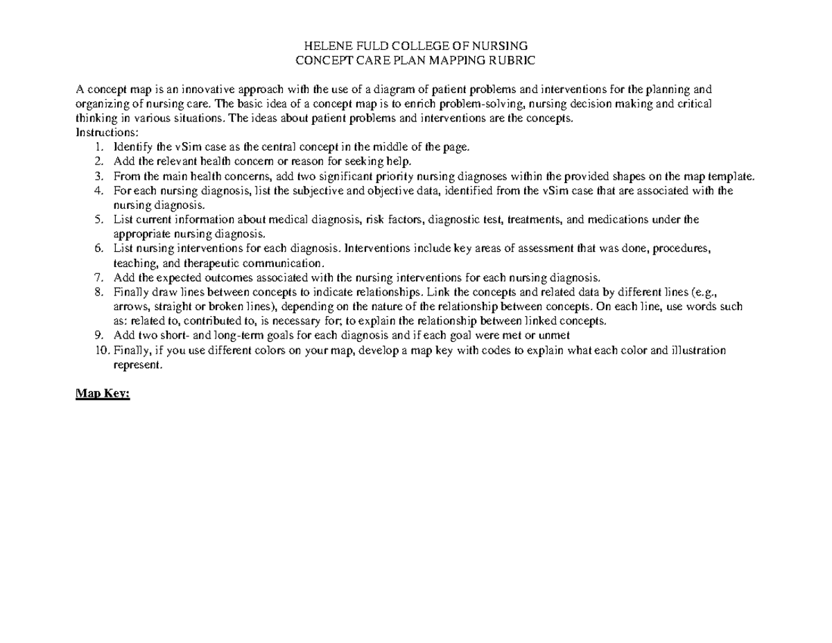 nur-221-concept-map-rubric-helene-fuld-college-of-nursing-concept