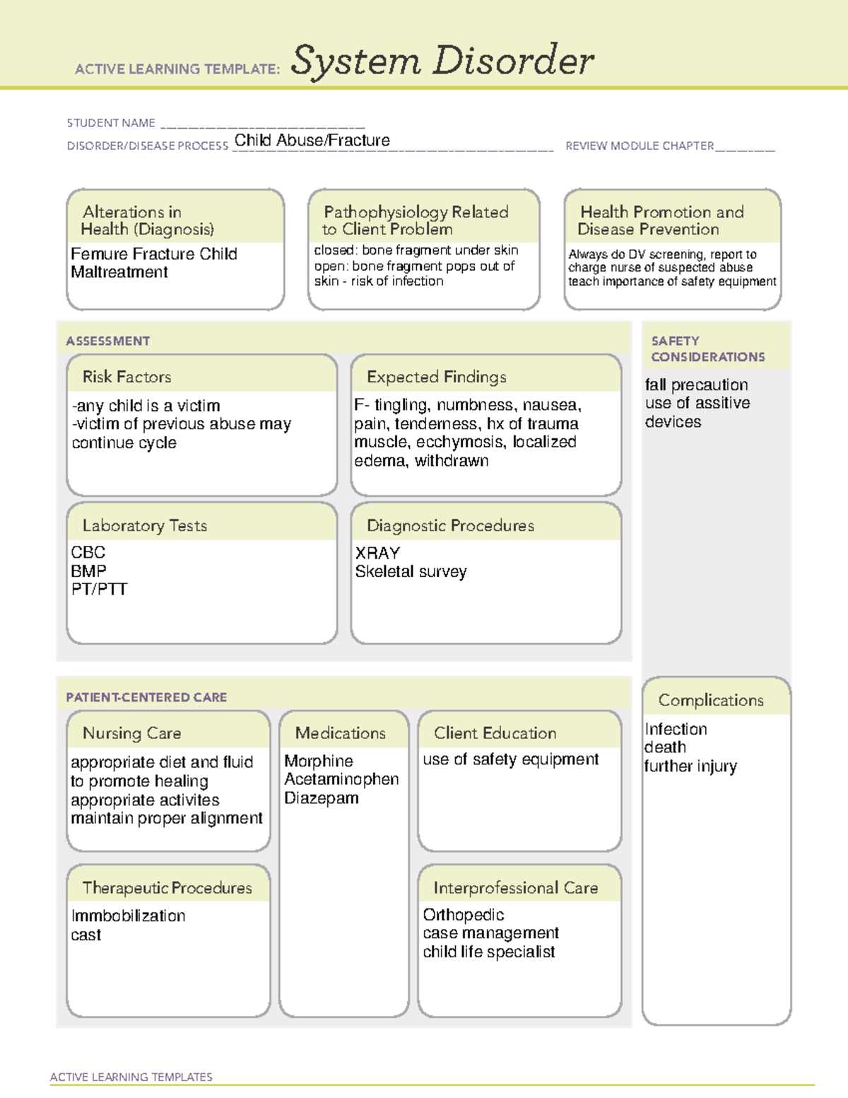 Fracture:Child Abuse Concept Map - ACTIVE LEARNING TEMPLATES System ...