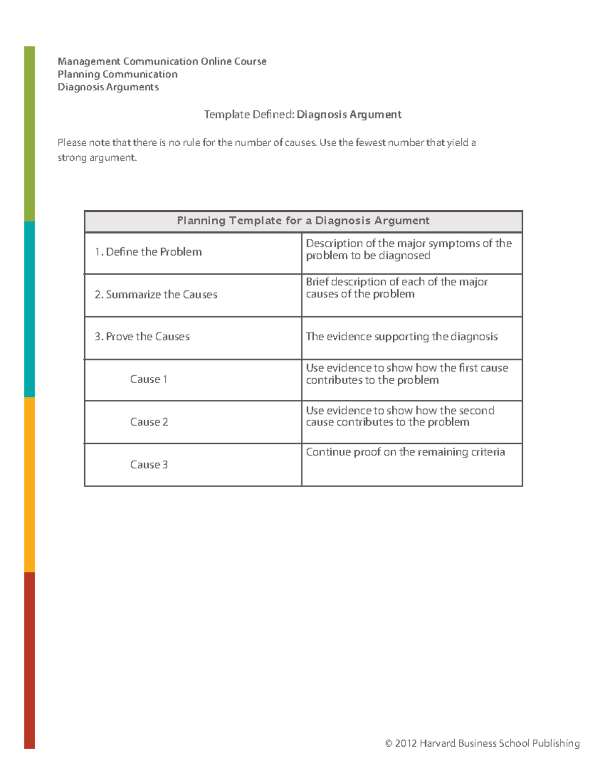 Definition Diagnosis-Argument - © 2012 Harvard Business School ...