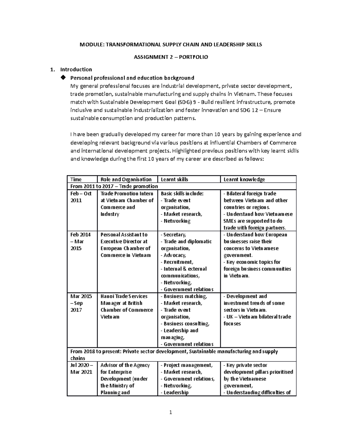 Assigment-2 - CPD plan and portfolio - MODULE: TRANSFORMATIONAL SUPPLY ...