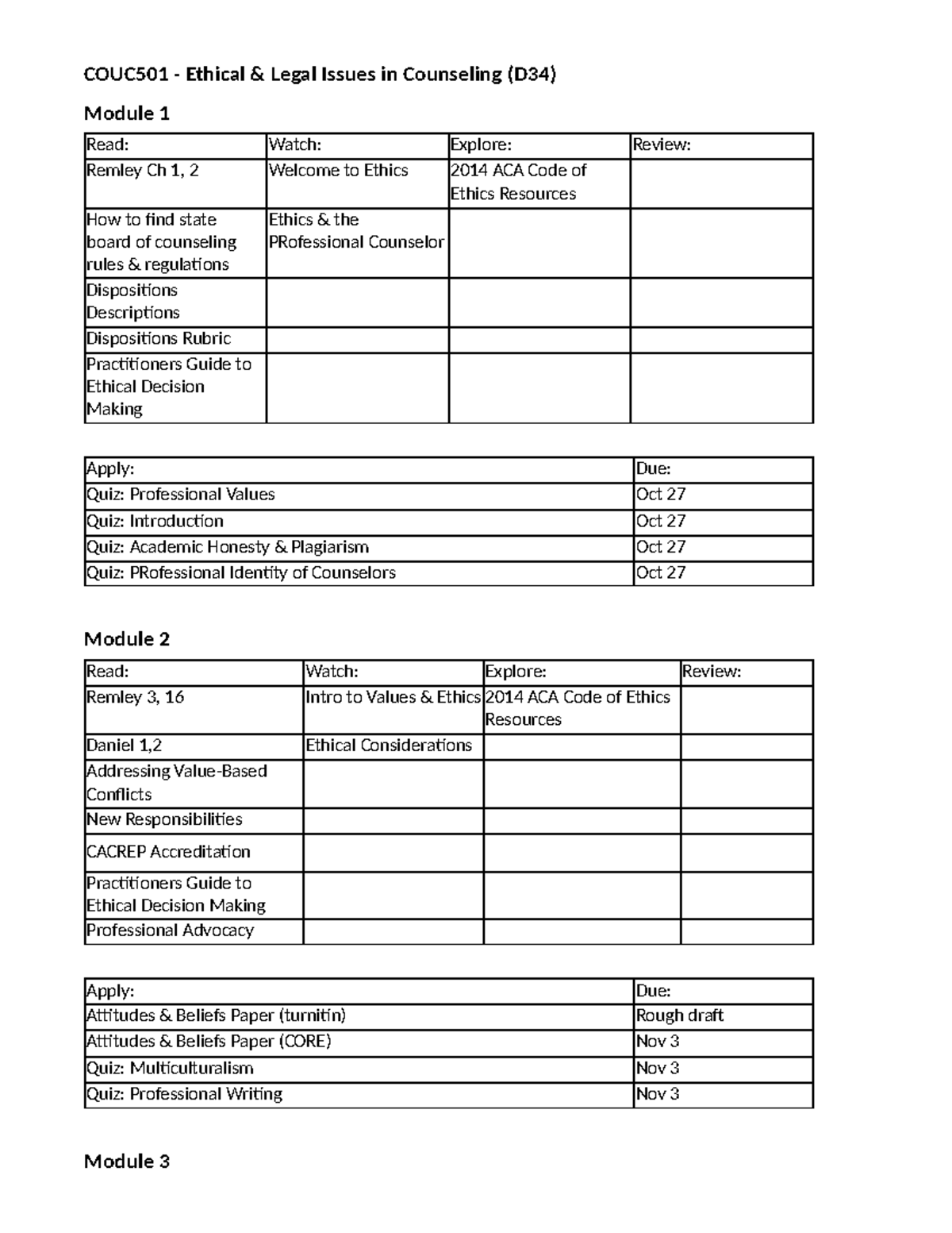 COUC501 Outline - COUC501 - Ethical & Legal Issues in Counseling (D34 ...