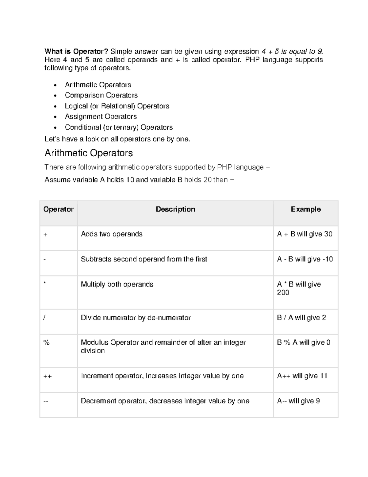 M2S1 - S1 - What is Operator - What is Operator? Simple answer can be ...