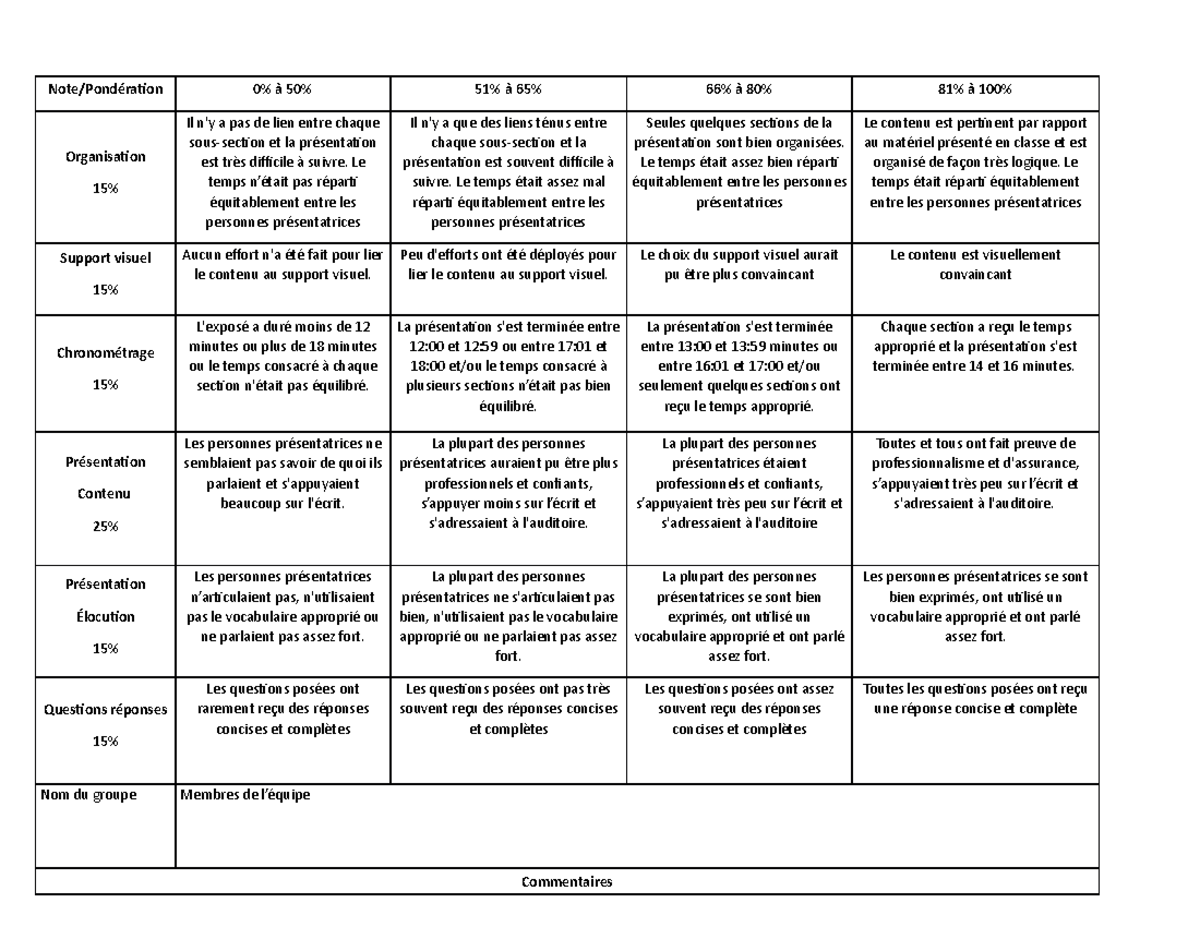 Affiche De Typographie De Lunettes De Bonnes Vibrations Et Concept De