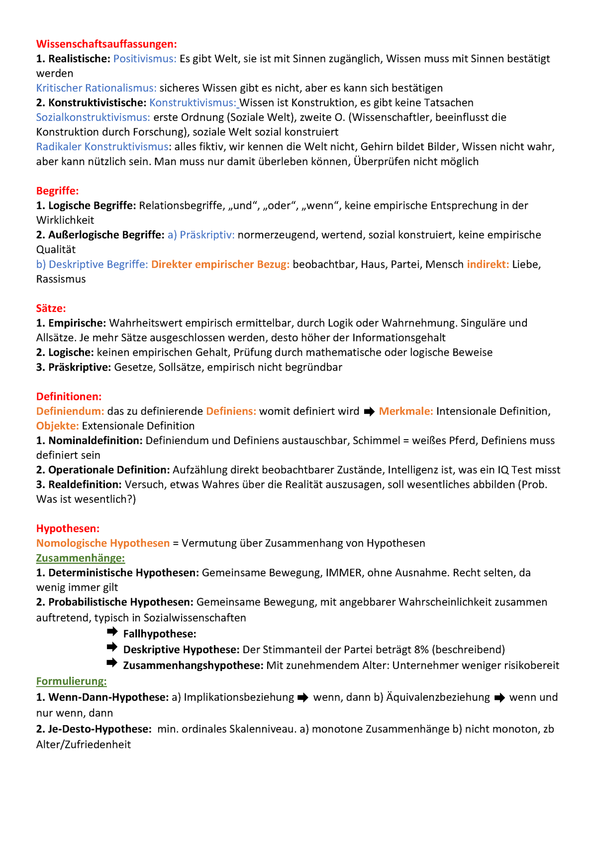 Zusammenfassung Emp. Forschung Qualitative Forschungsmethoden WS 20/21 ...