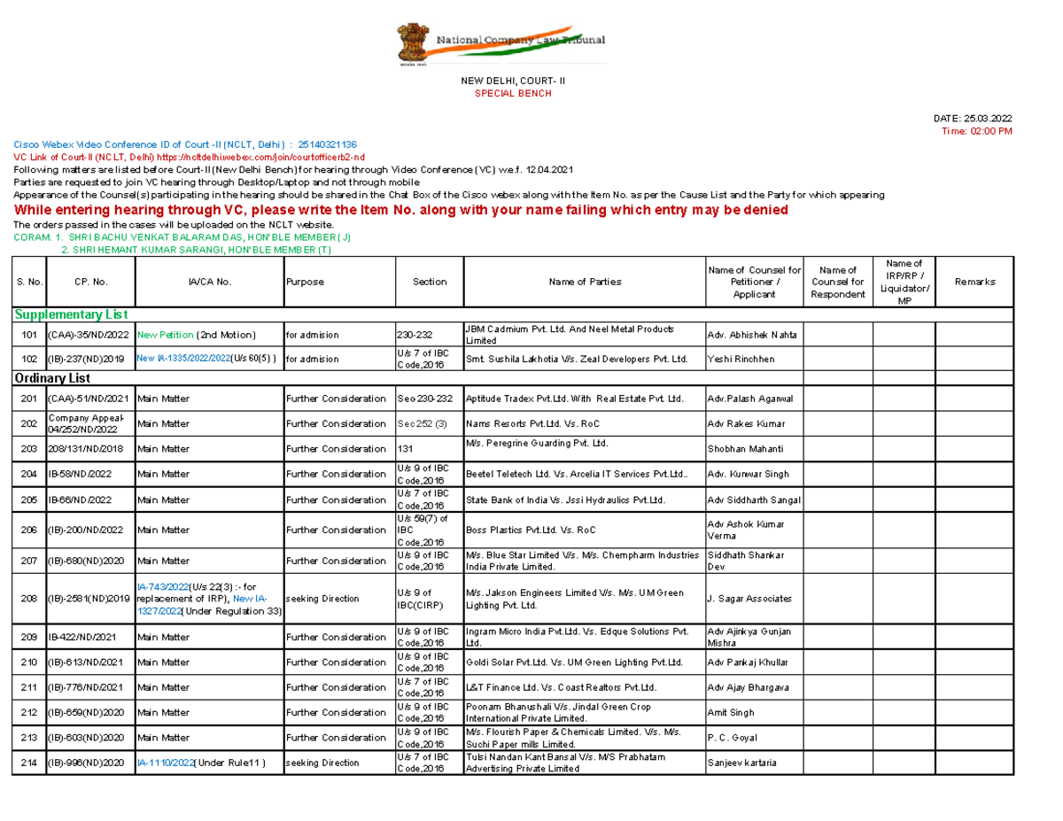 Nclt Case Status List