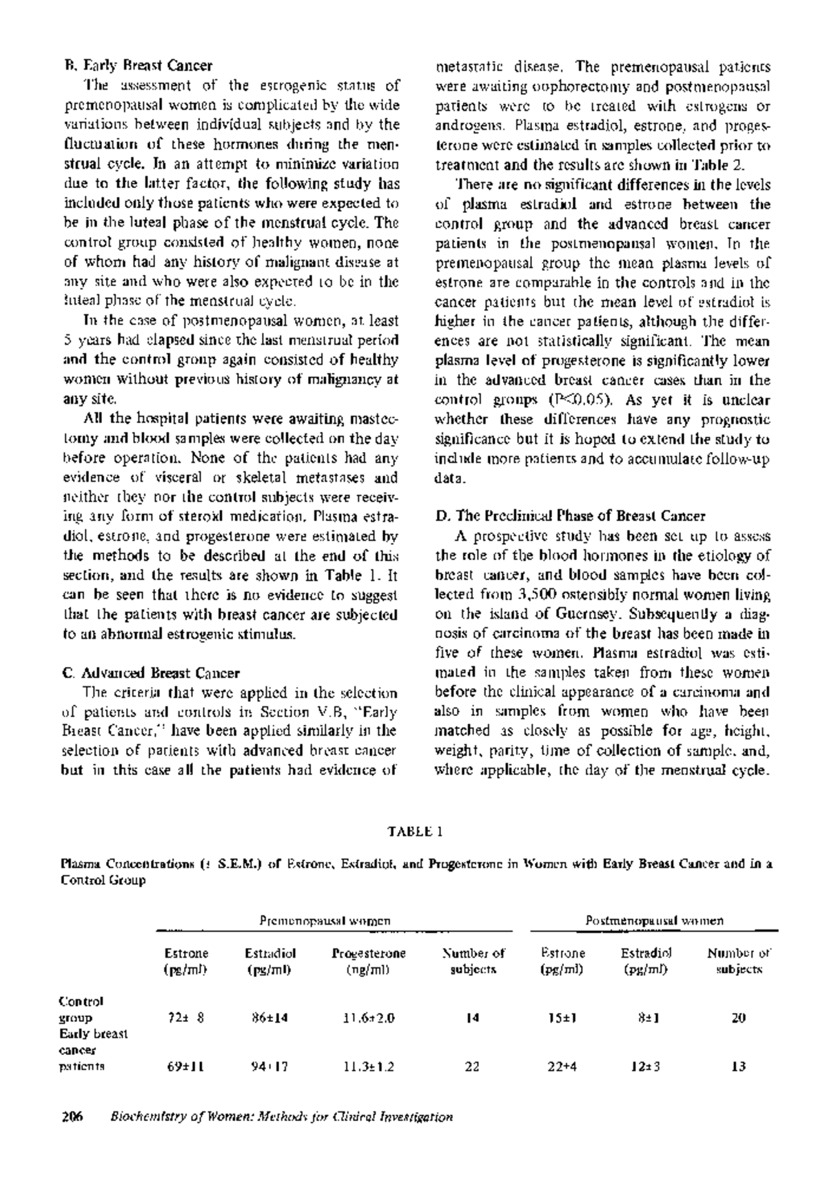 Biochemistry-73 - N/A - B. Early Breast Cancer The assessment of the ...