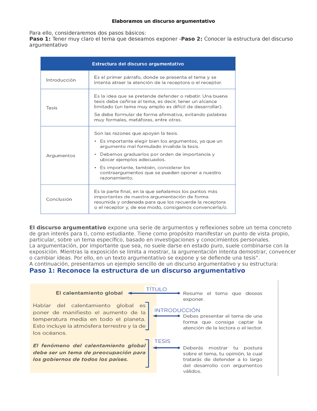 Discurso - Dircuso Estrutura - Elaboramos Un Discurso Argumentativo ...