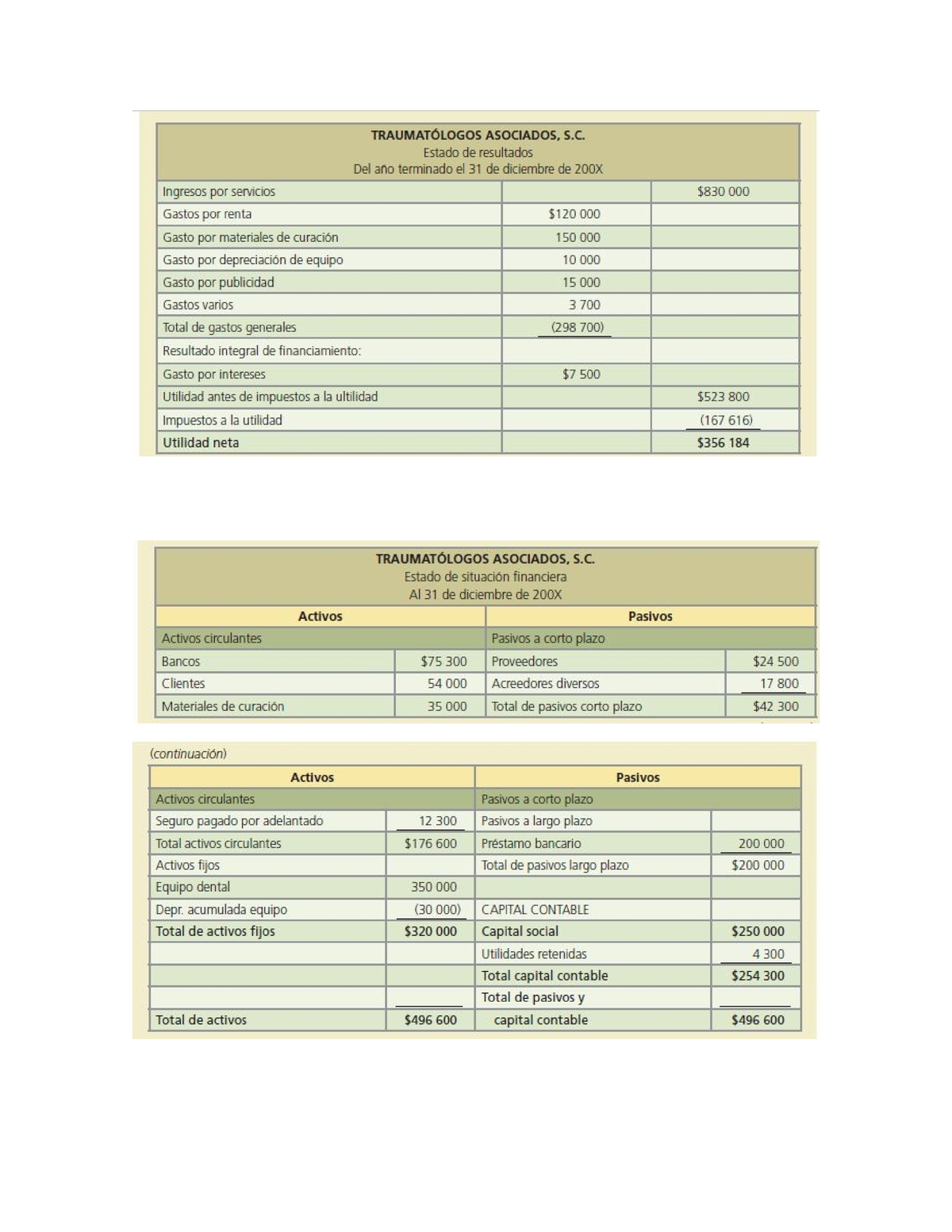 Ejercicios De Guia Para Examen De Admon Financiera Analisis Horizontal Capital De Trabajo 6438