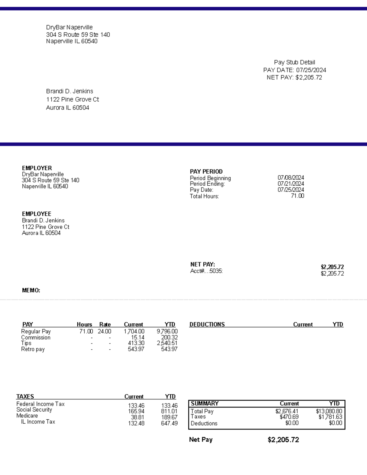 Paycheck 2024-06-13 2 - give an example of financially responsible ...