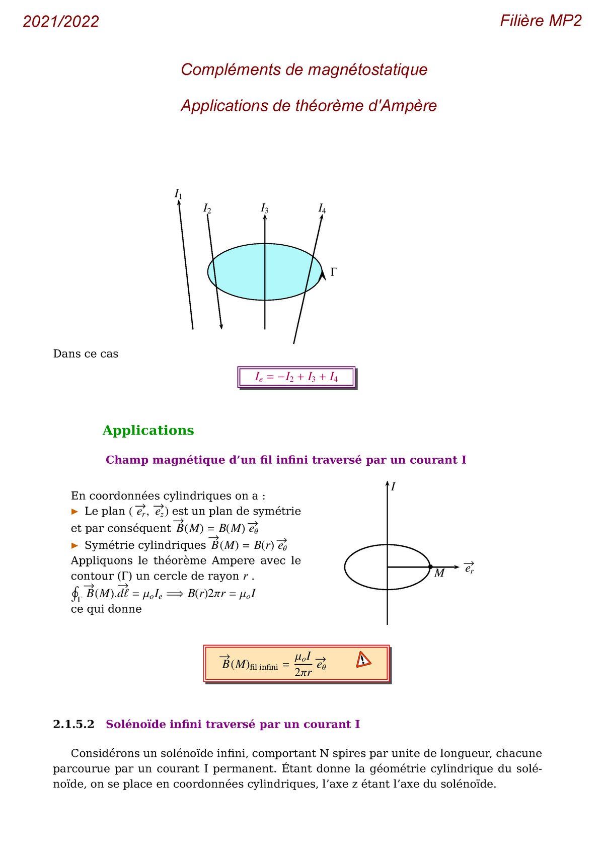 Invariances : fil infini (1) [Le champ magnétostatique]