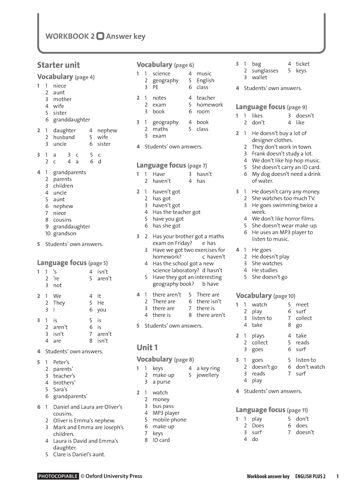 Workbook answer key English PLUS 2 1 - Workbook answer key ENGLISH PLUS 2 1  PHOTOCOPIABLE © Oxford - Studocu