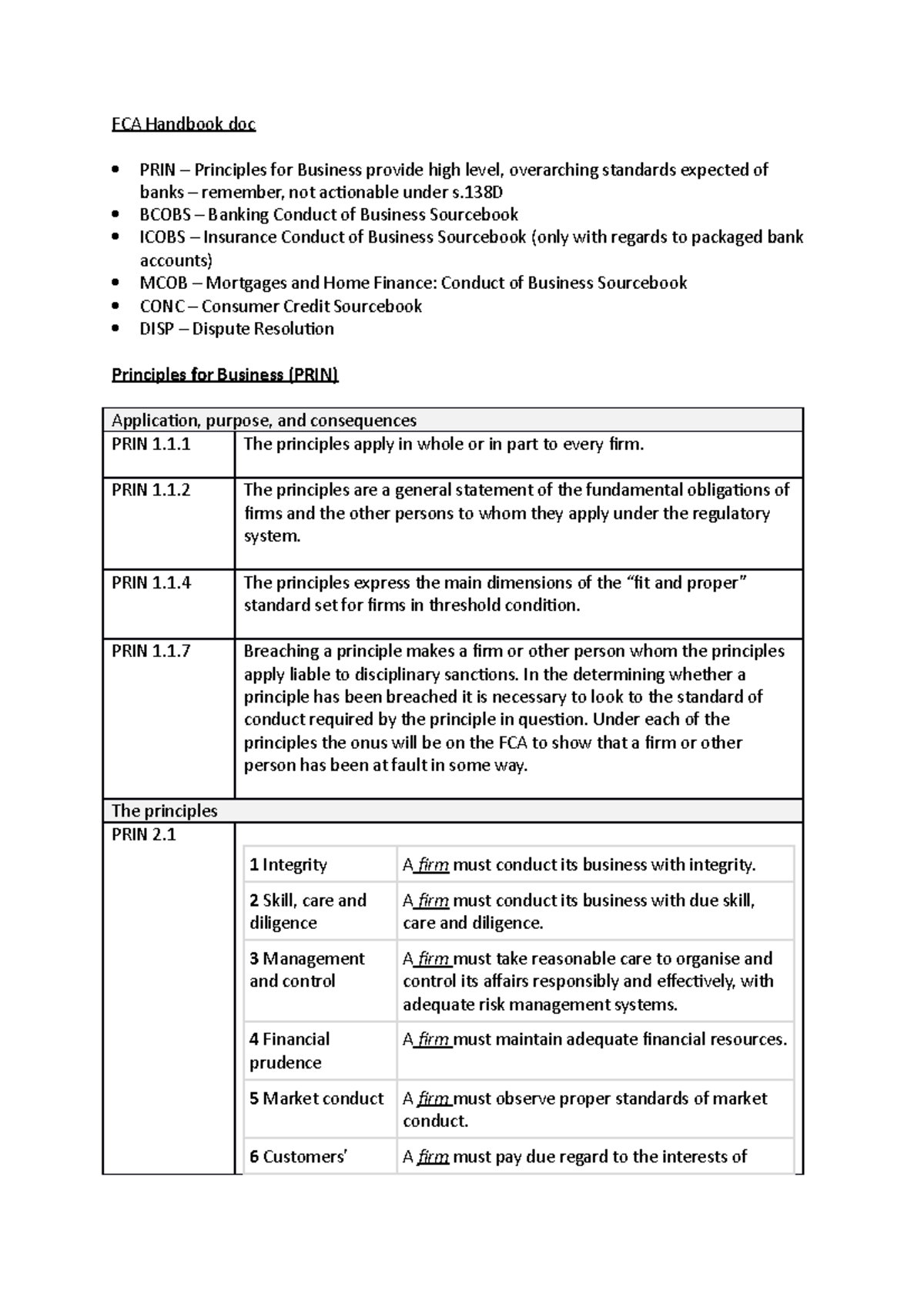 FCA Handbook Doc - FCA Handbook Doc PRIN – Principles For Business ...