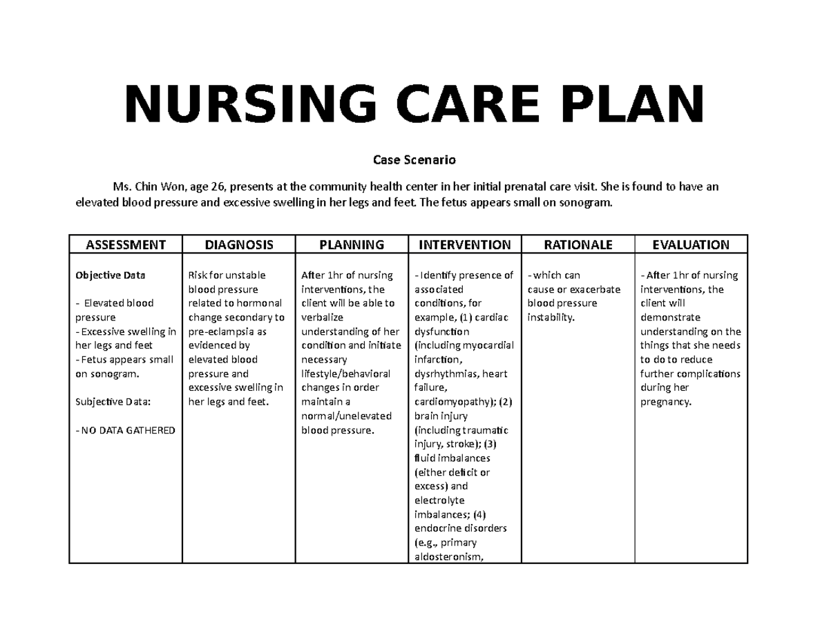 A Step by Step Guide To Nursing Care Plan For C Section 46 OFF