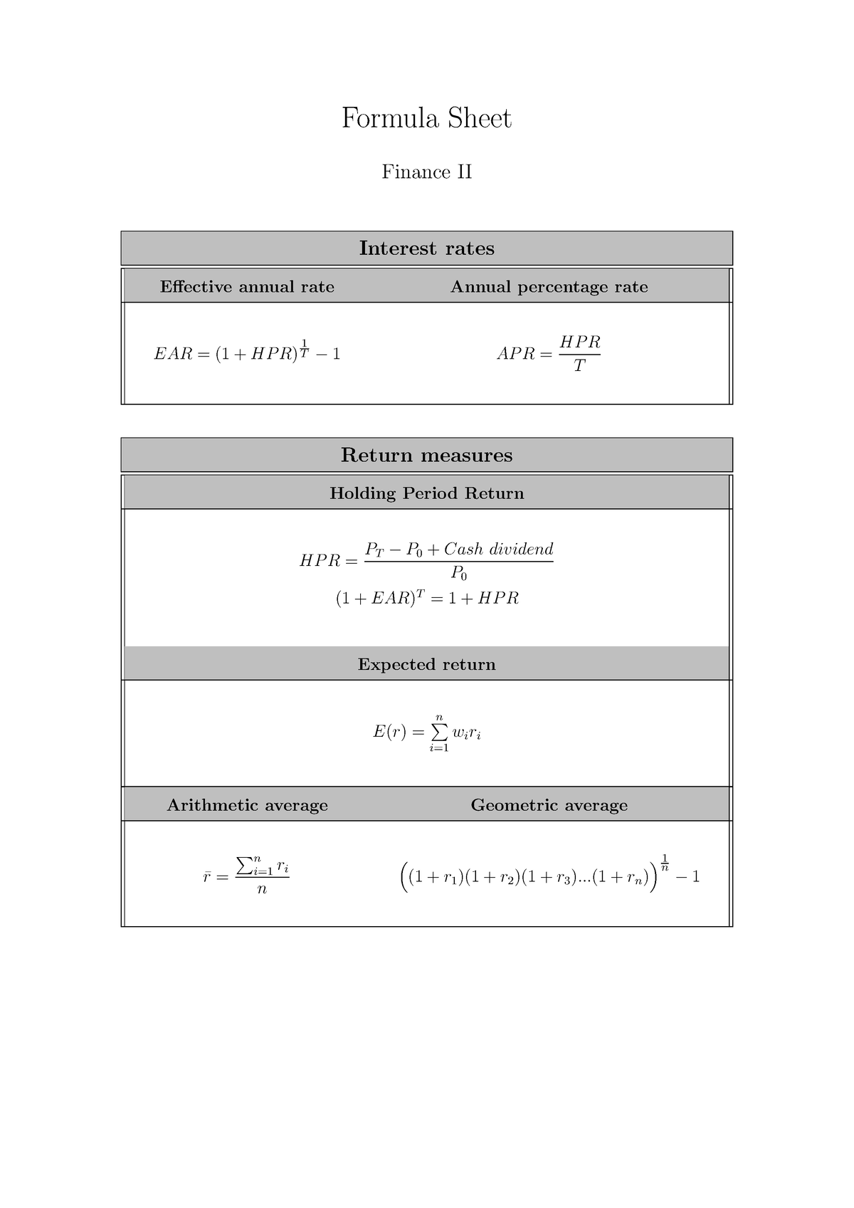 formula-sheet-fin2vt22-formula-sheet-finance-ii-interest-rates