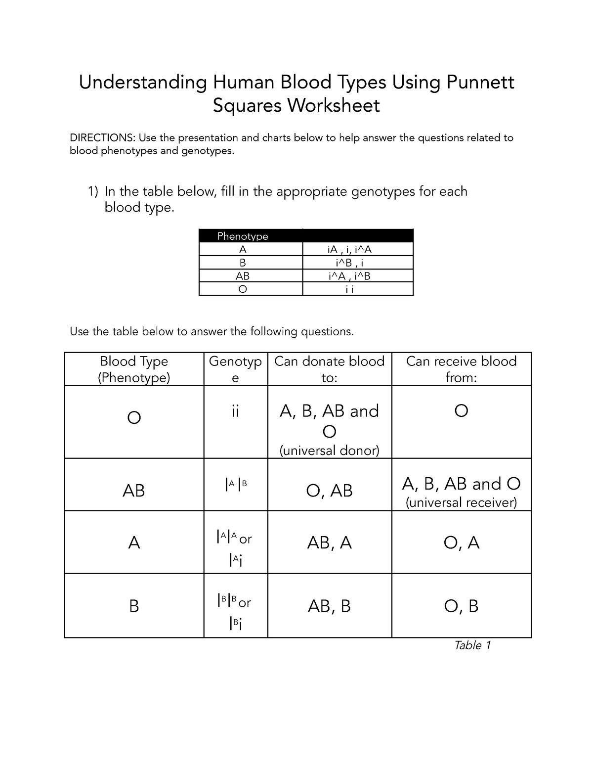 Blood Types FS Week 2 Understanding Human Blood Types Using Punnett Squares Worksheet 