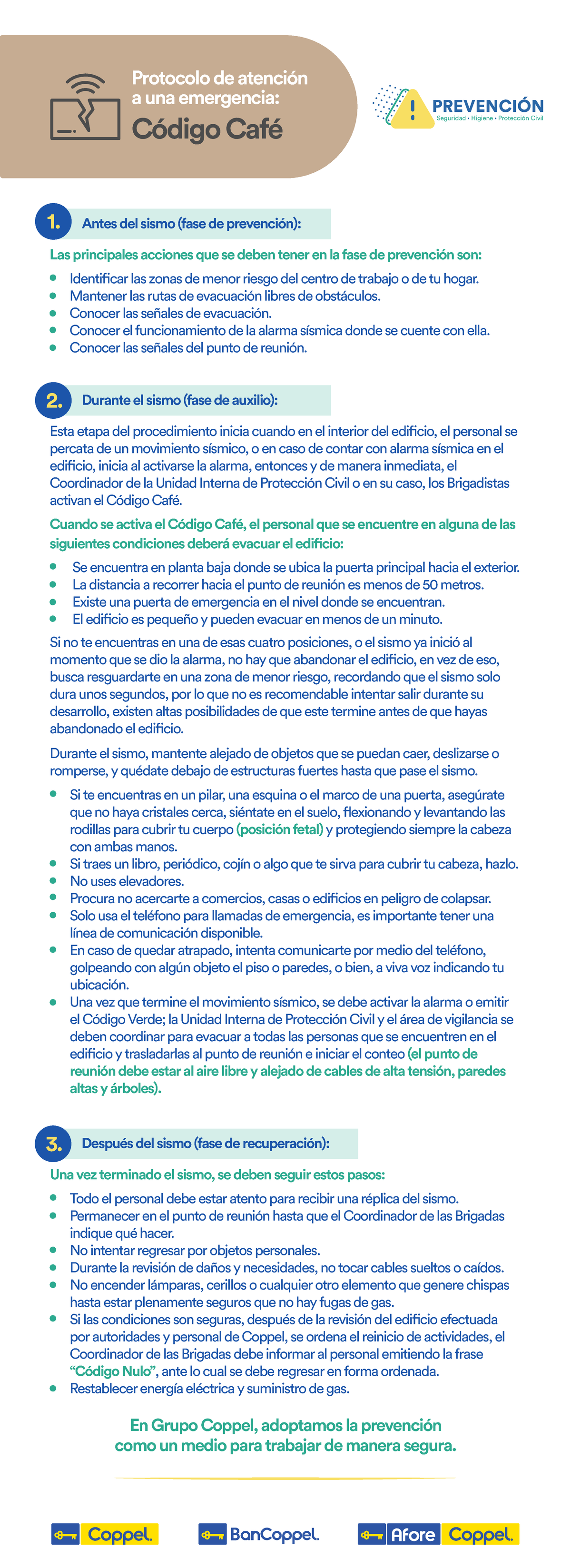 Código Café - Sismos - jounlm - PREVENCIÓNSeguridad · Higiene ...
