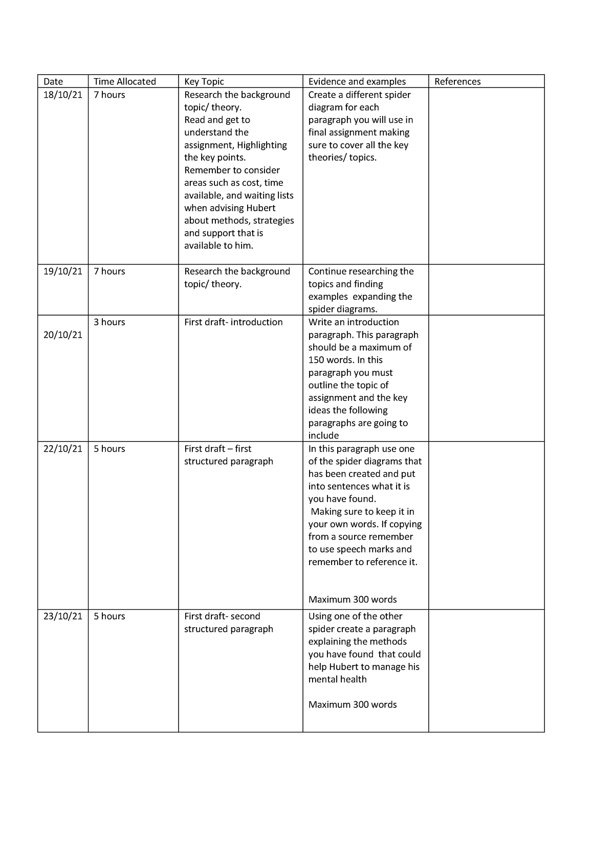 Unit 3 Assignment On Planning An Essay For Assignment - Date Time 