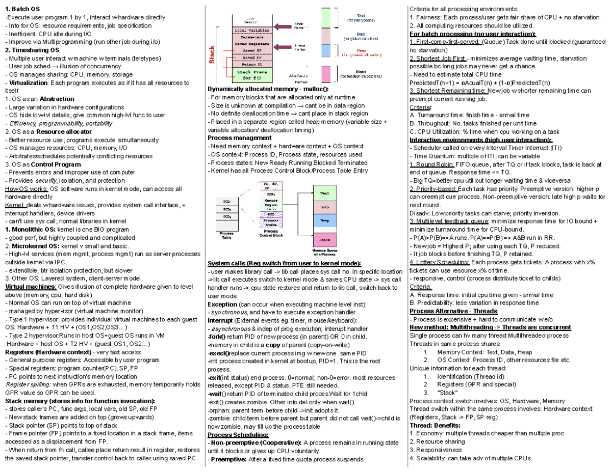 CS2106 midterm cheatsheet - Batch OS -Execute user program 1 by 1 ...