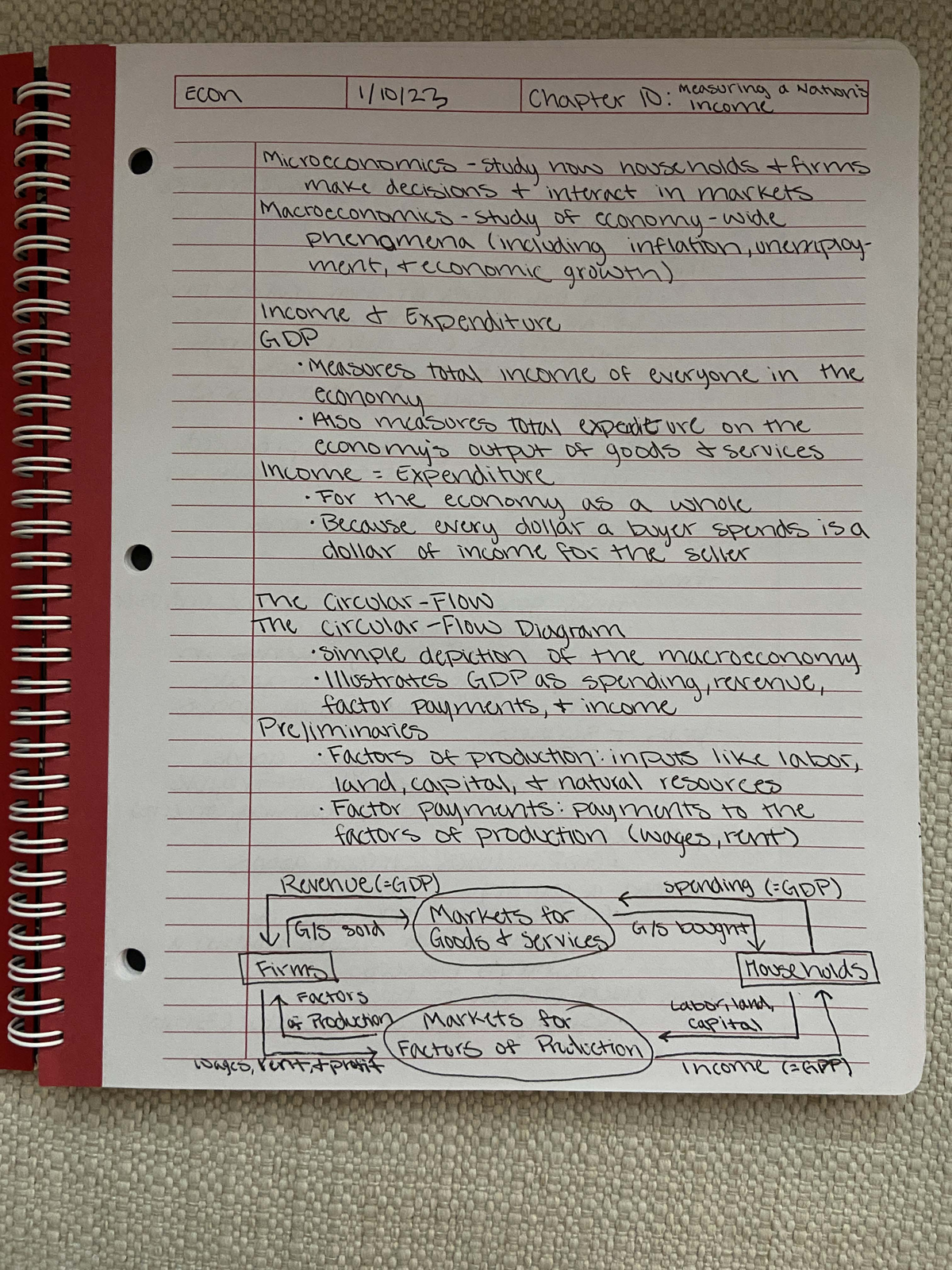 IMG 9345 - These are the notes from the chapters 10 of the book that ...