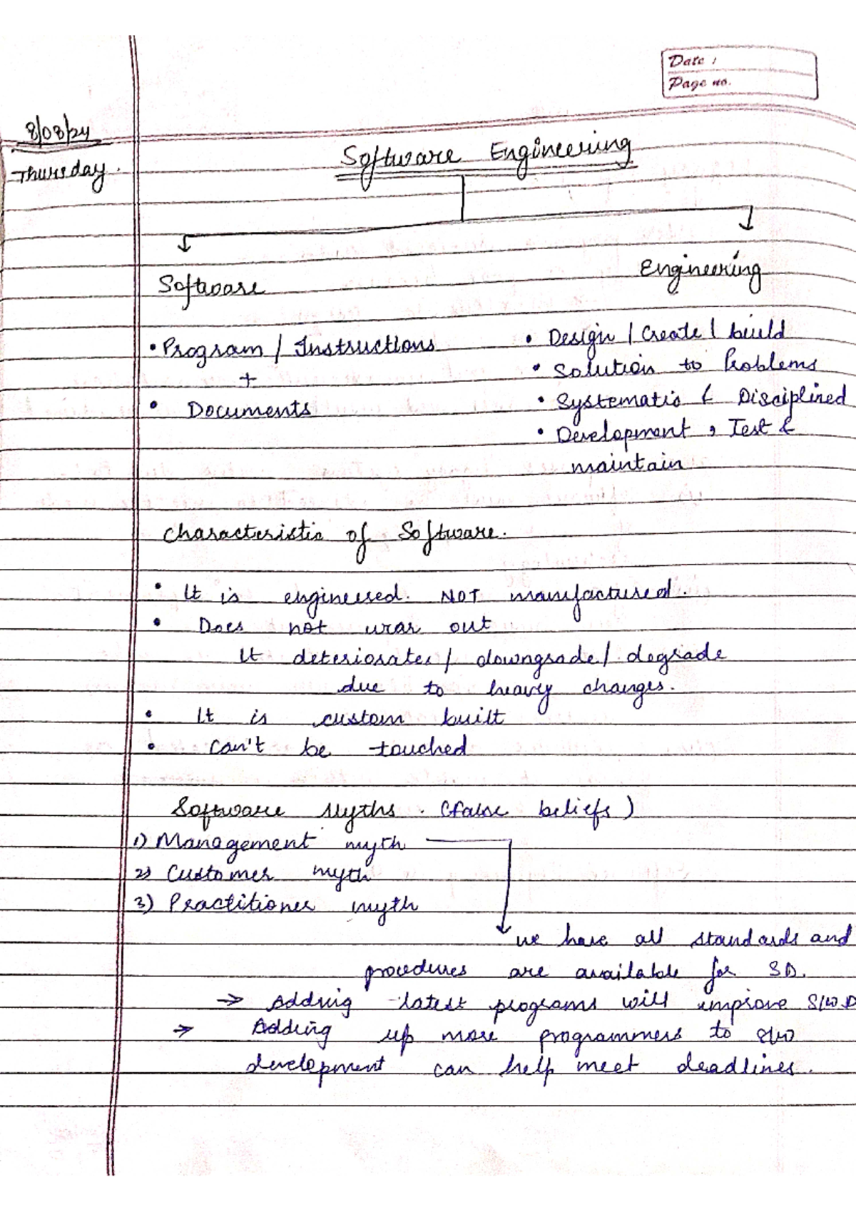 Doc Scanner 09Aug2024 724 pm Date Page NO. Thursday Software