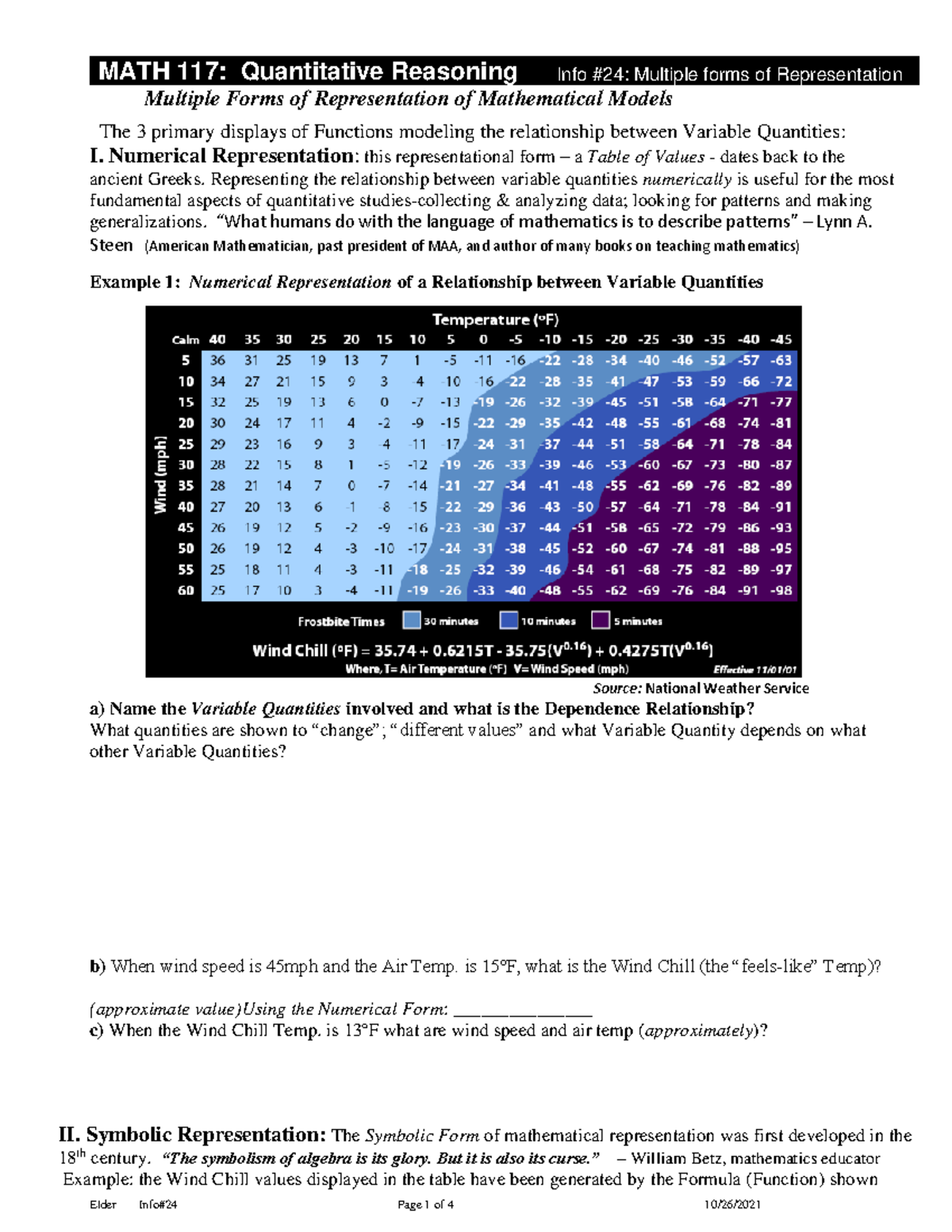 24-Info#24-Multiple Forms of Representation - MATH 117: Quantitative ...