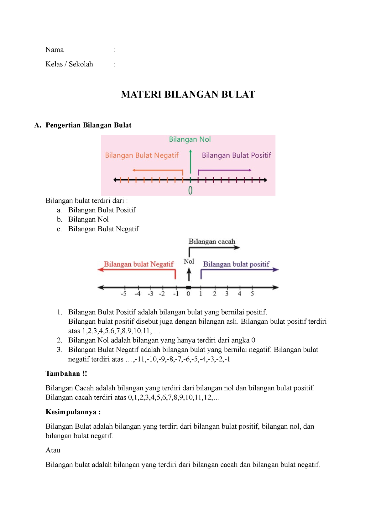 Materi Bilangan Bulat Dan Operasi Hitung Bilangan Bulat Full - Nama ...