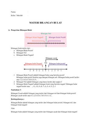 Materi Bilangan Bulat Part 3 Dan Contoh Soal Bilangan Bulat - MATERI ...